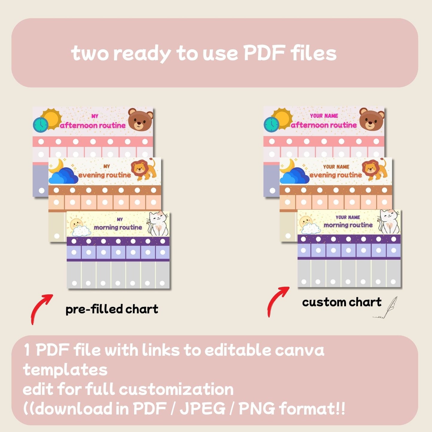 editable routine flip chart
